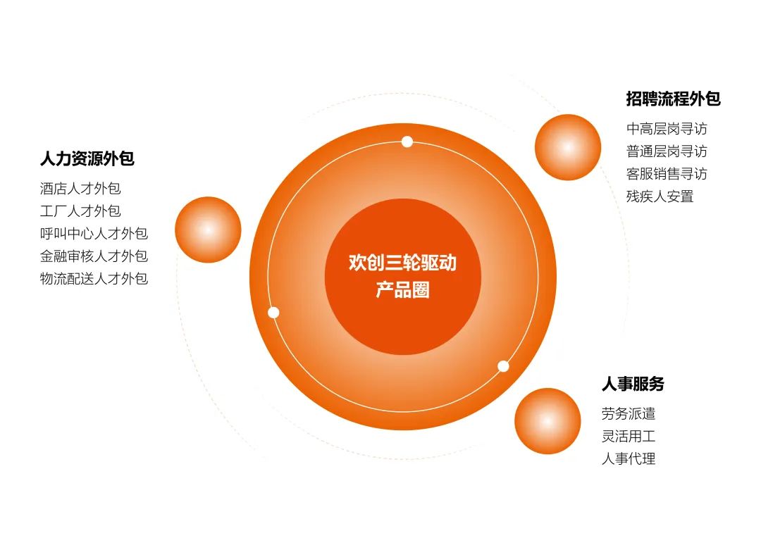 德信体育app_德信·体育（DexinSports）官方网站
集团