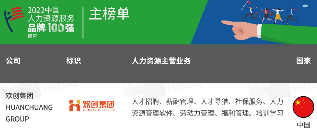 德信体育app_德信·体育（DexinSports）官方网站
集团