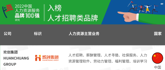 德信体育app_德信·体育（DexinSports）官方网站
集团
