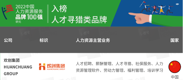 德信体育app_德信·体育（DexinSports）官方网站
集团