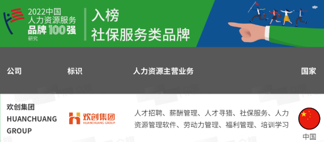 德信体育app_德信·体育（DexinSports）官方网站
集团