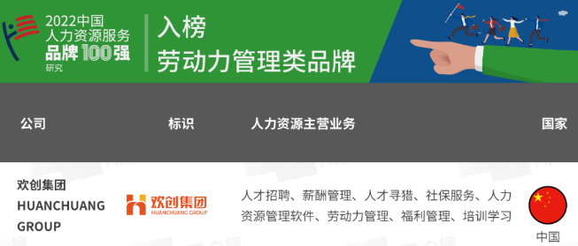 德信体育app_德信·体育（DexinSports）官方网站
集团