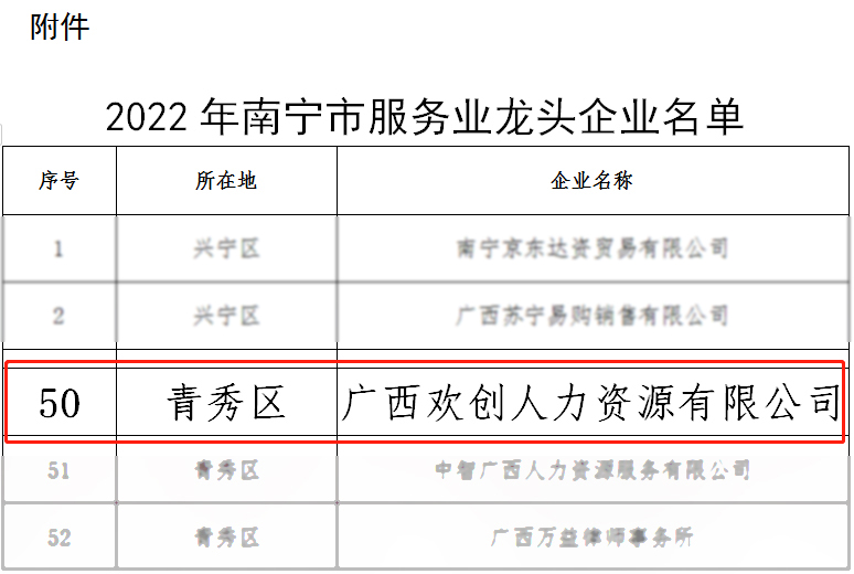 德信体育app_德信·体育（DexinSports）官方网站
人力
