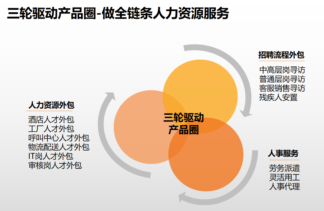 德信体育app_德信·体育（DexinSports）官方网站
集团