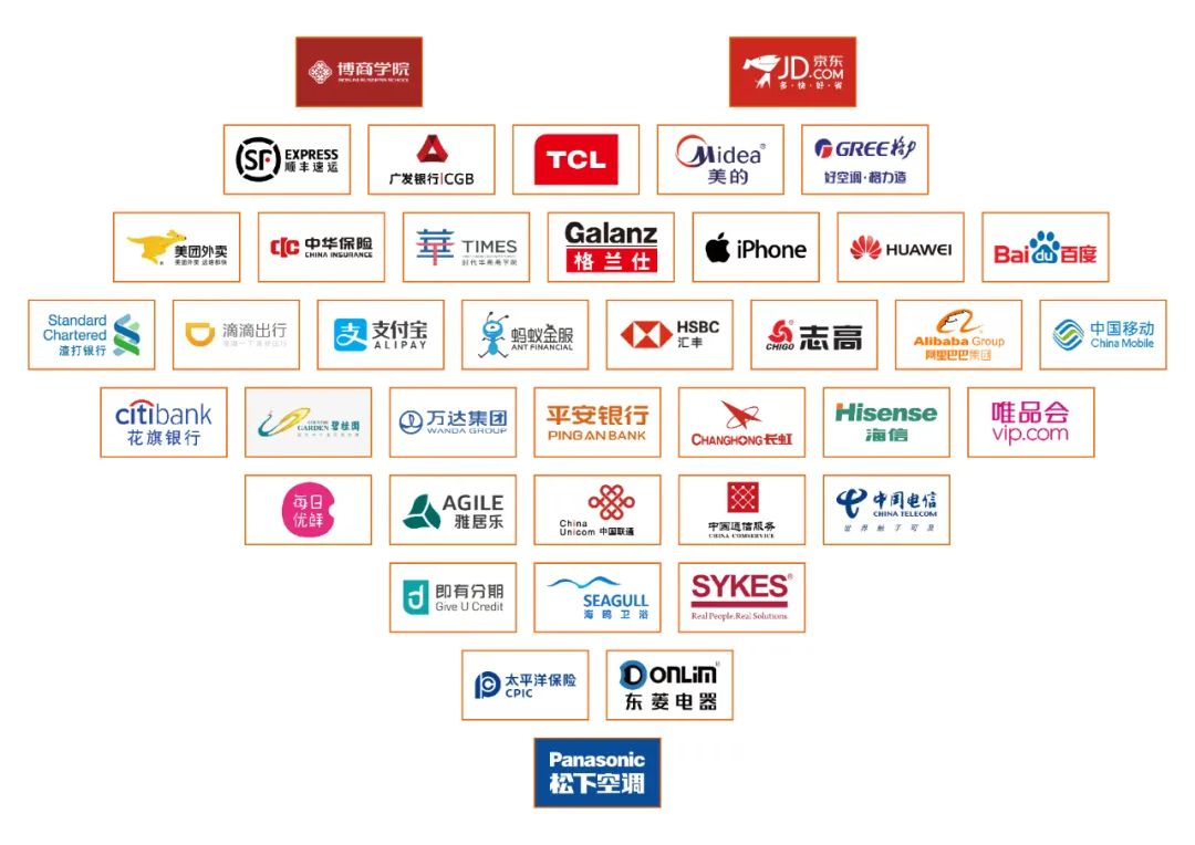 德信体育app_德信·体育（DexinSports）官方网站
集团