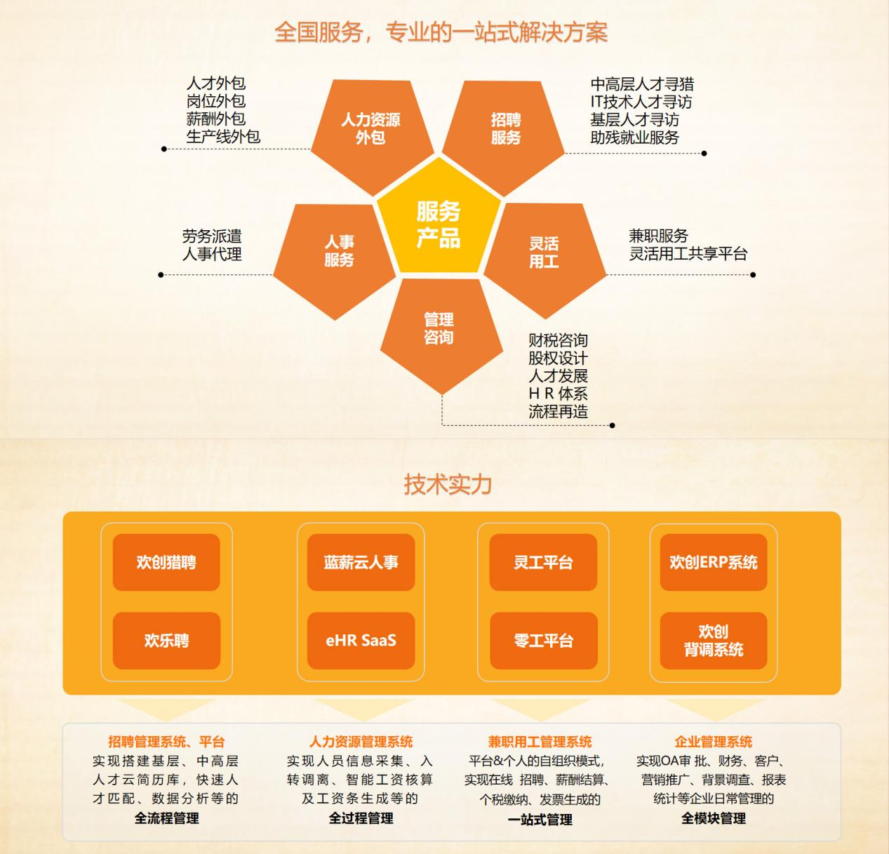 德信体育app_德信·体育（DexinSports）官方网站
集团