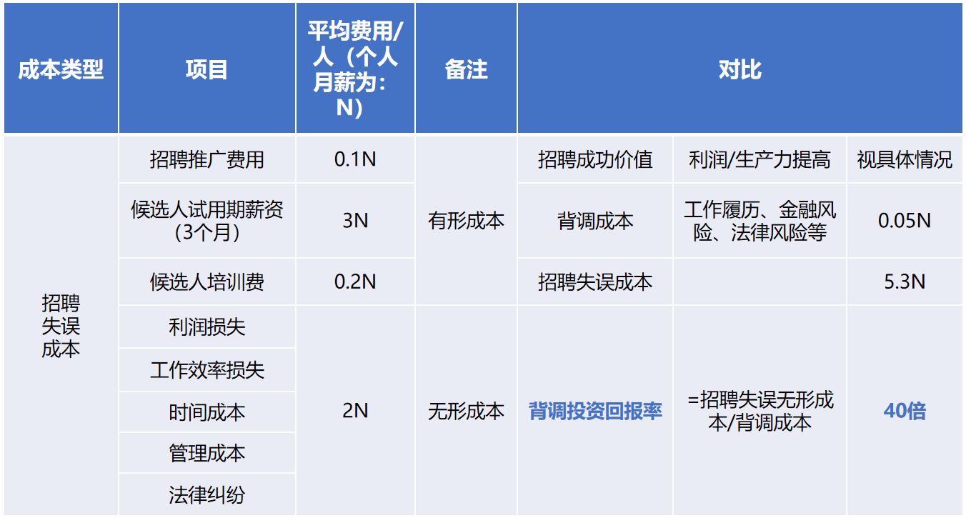 德信体育app_德信·体育（DexinSports）官方网站
背调20240920.png
